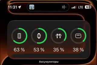 Фото к отзыву